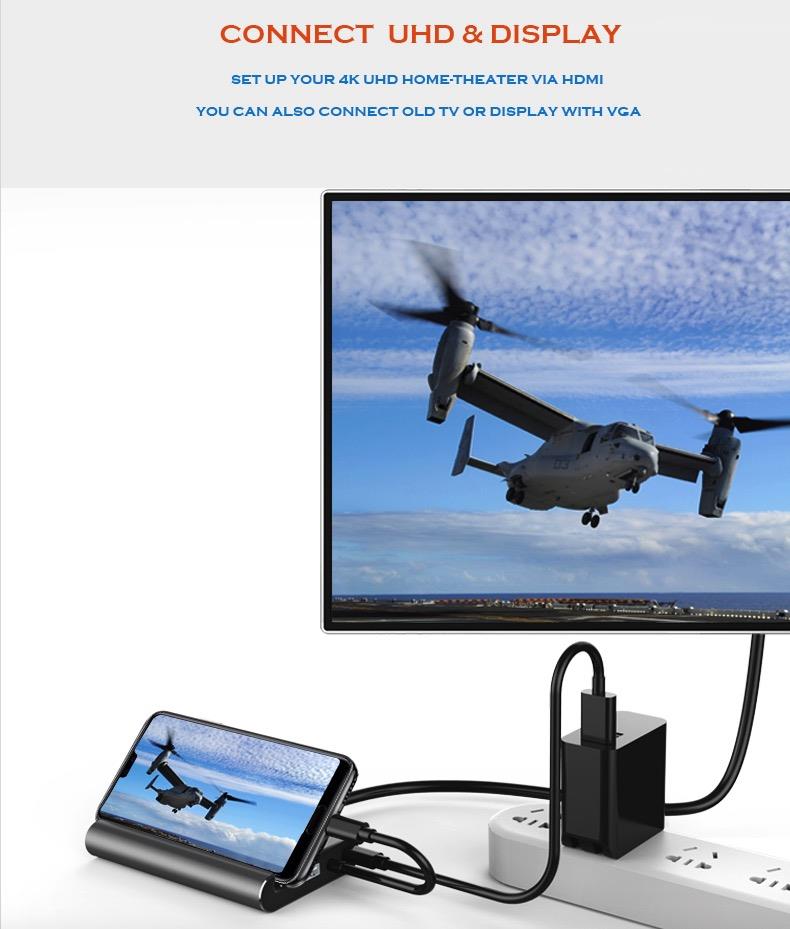 usb c hdmi hub